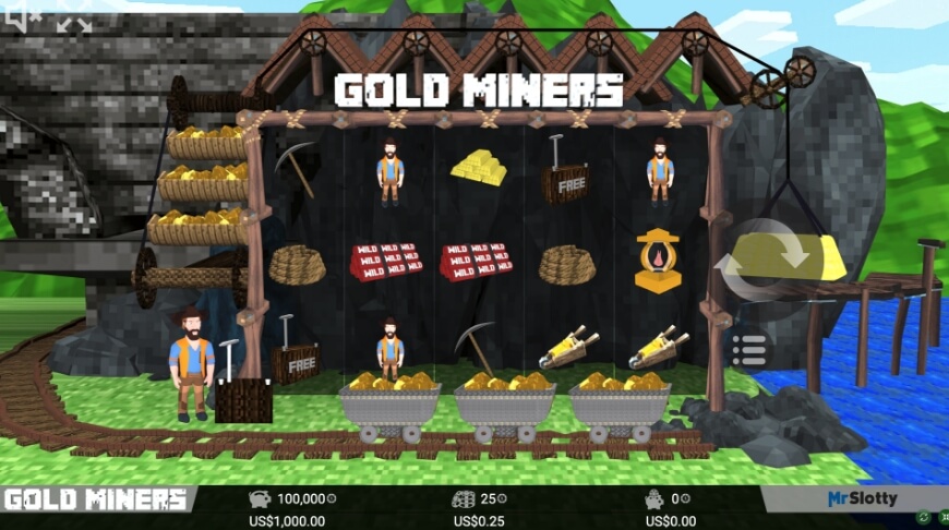 Symbols & Payouts Gold Miners